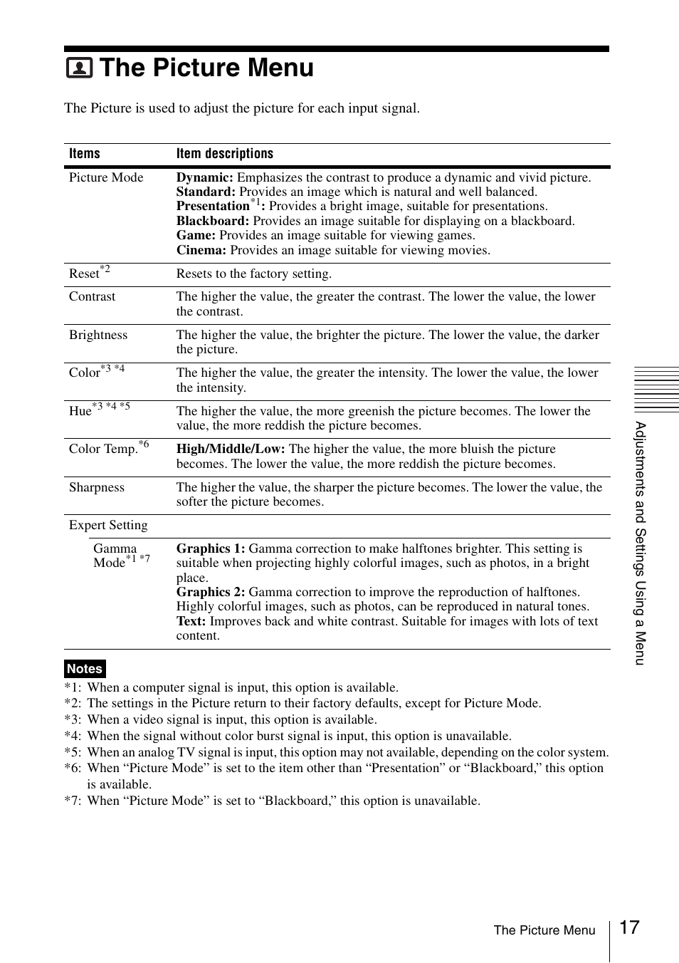 The picture menu | Sony VPL-DW125 User Manual | Page 17 / 62