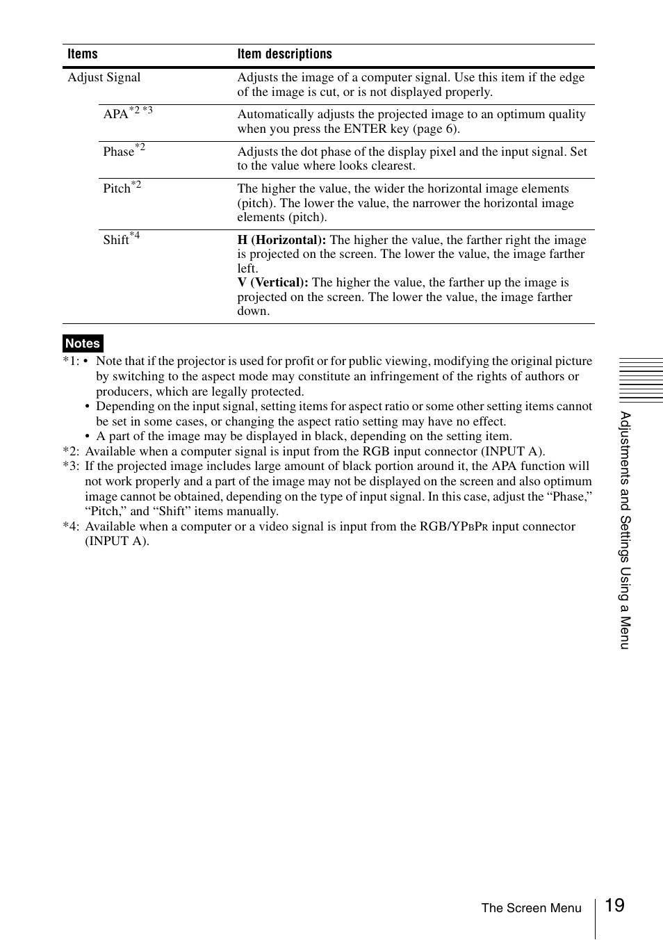 Sony VPL-DW125 User Manual | Page 19 / 62