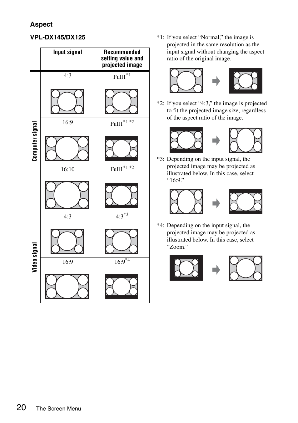 Sony VPL-DW125 User Manual | Page 20 / 62