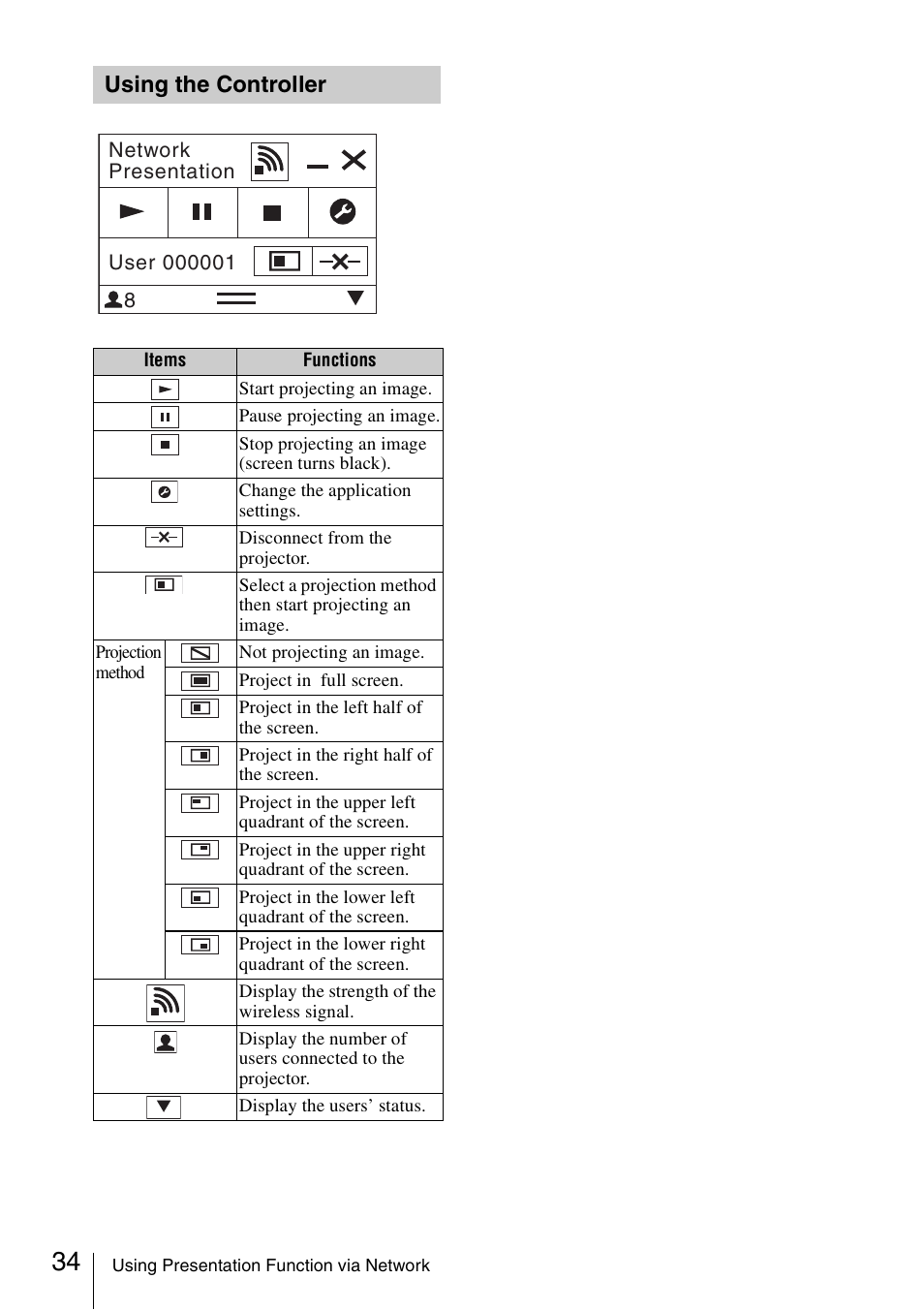 Using the controller | Sony VPL-DW125 User Manual | Page 34 / 62