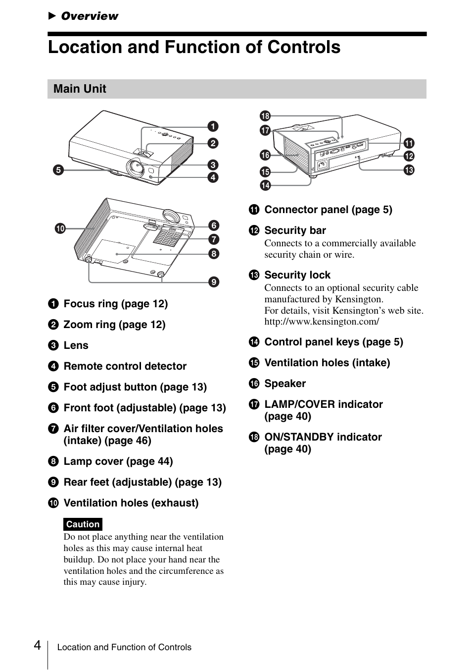 Overview, Location and function of controls, Main unit | Sony VPL-DW125 User Manual | Page 4 / 62