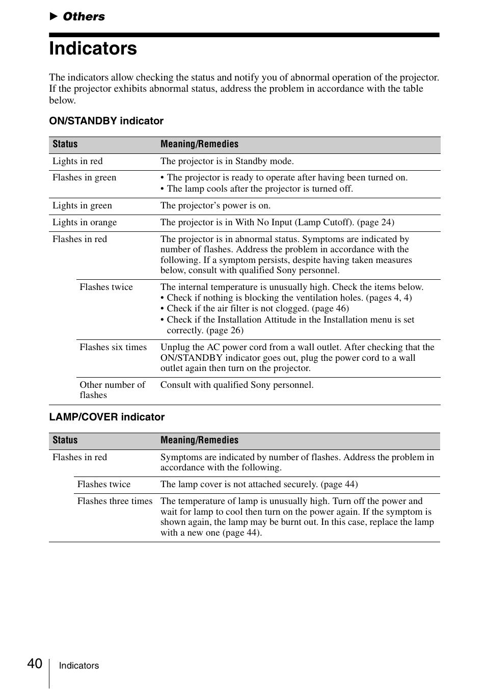 Others, Indicators | Sony VPL-DW125 User Manual | Page 40 / 62