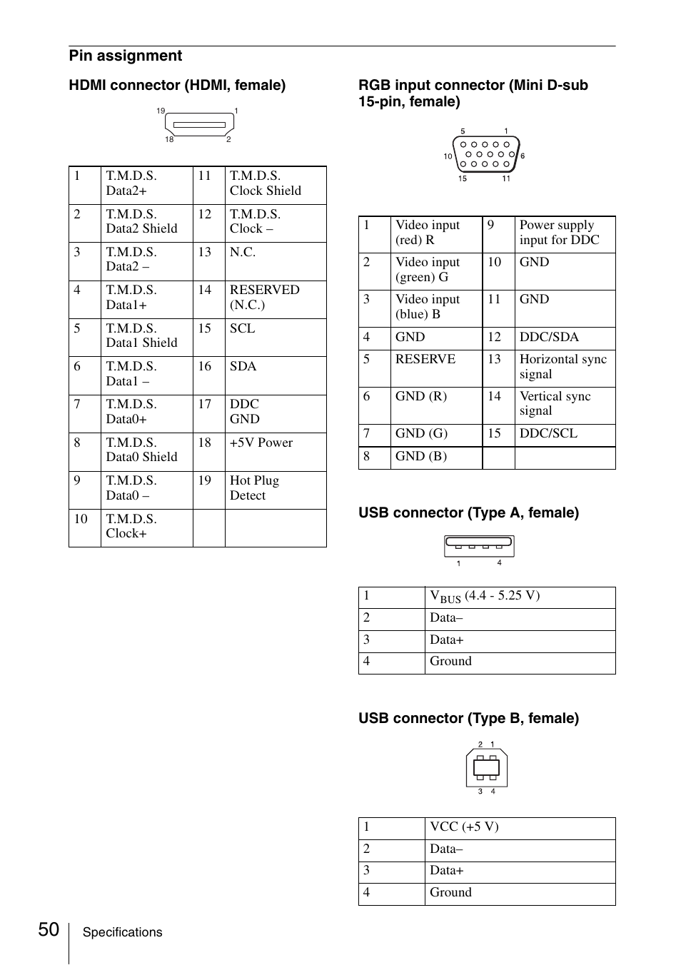 Sony VPL-DW125 User Manual | Page 50 / 62