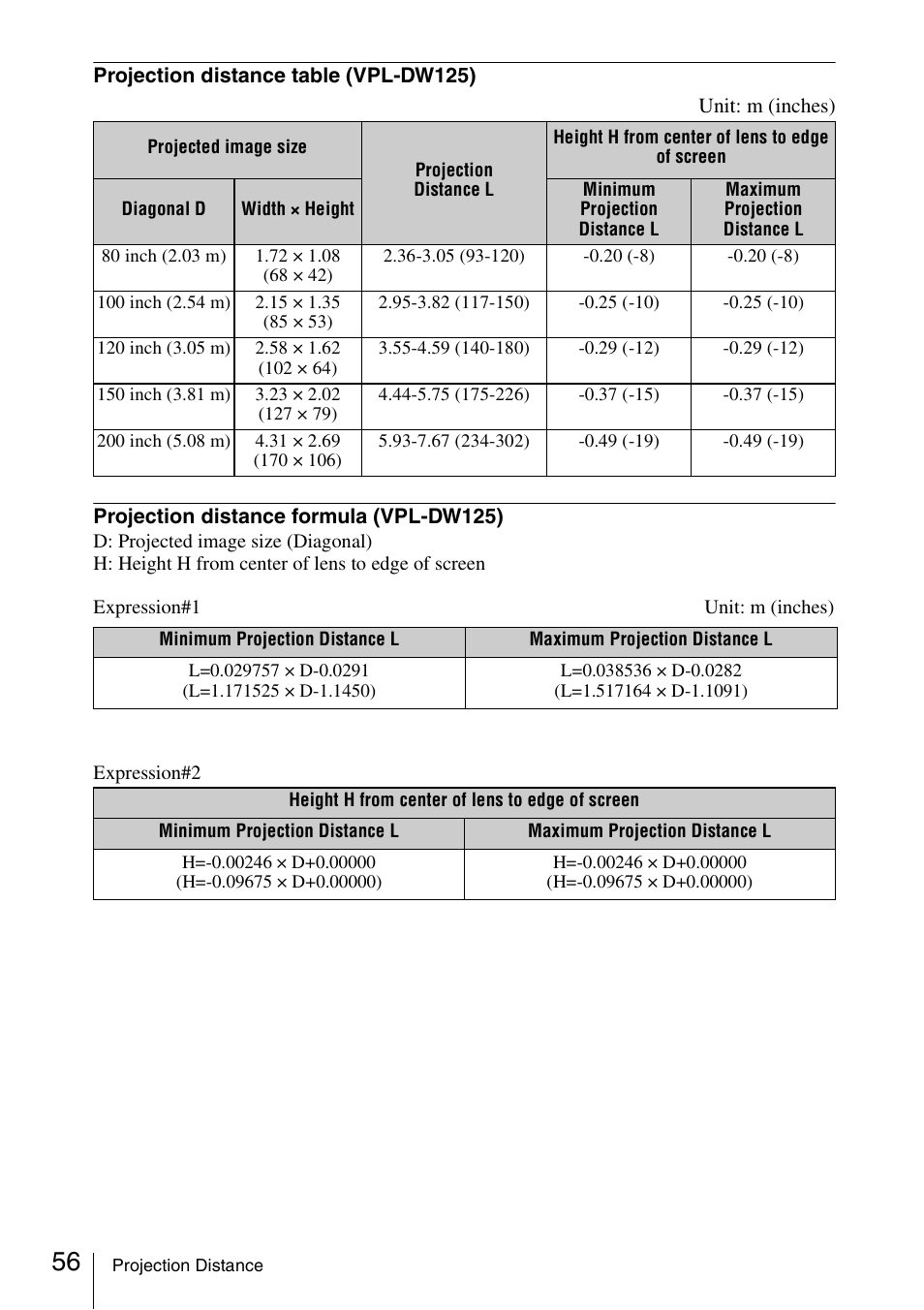 Sony VPL-DW125 User Manual | Page 56 / 62