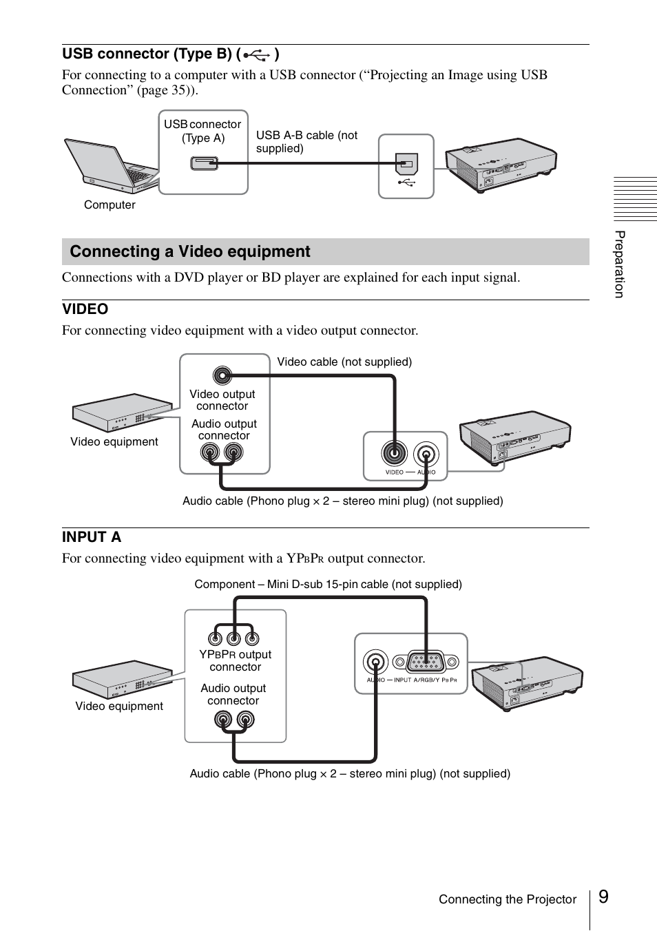 Connecting a video equipment | Sony VPL-DW125 User Manual | Page 9 / 62