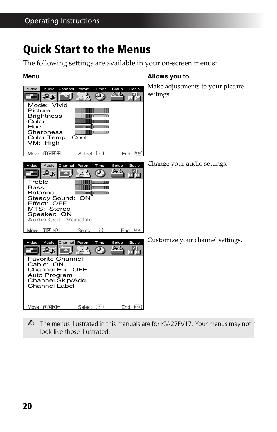 Quick start to the menus, Operating instructions | Sony WEGA KV-27FS13 User Manual | Page 32 / 64