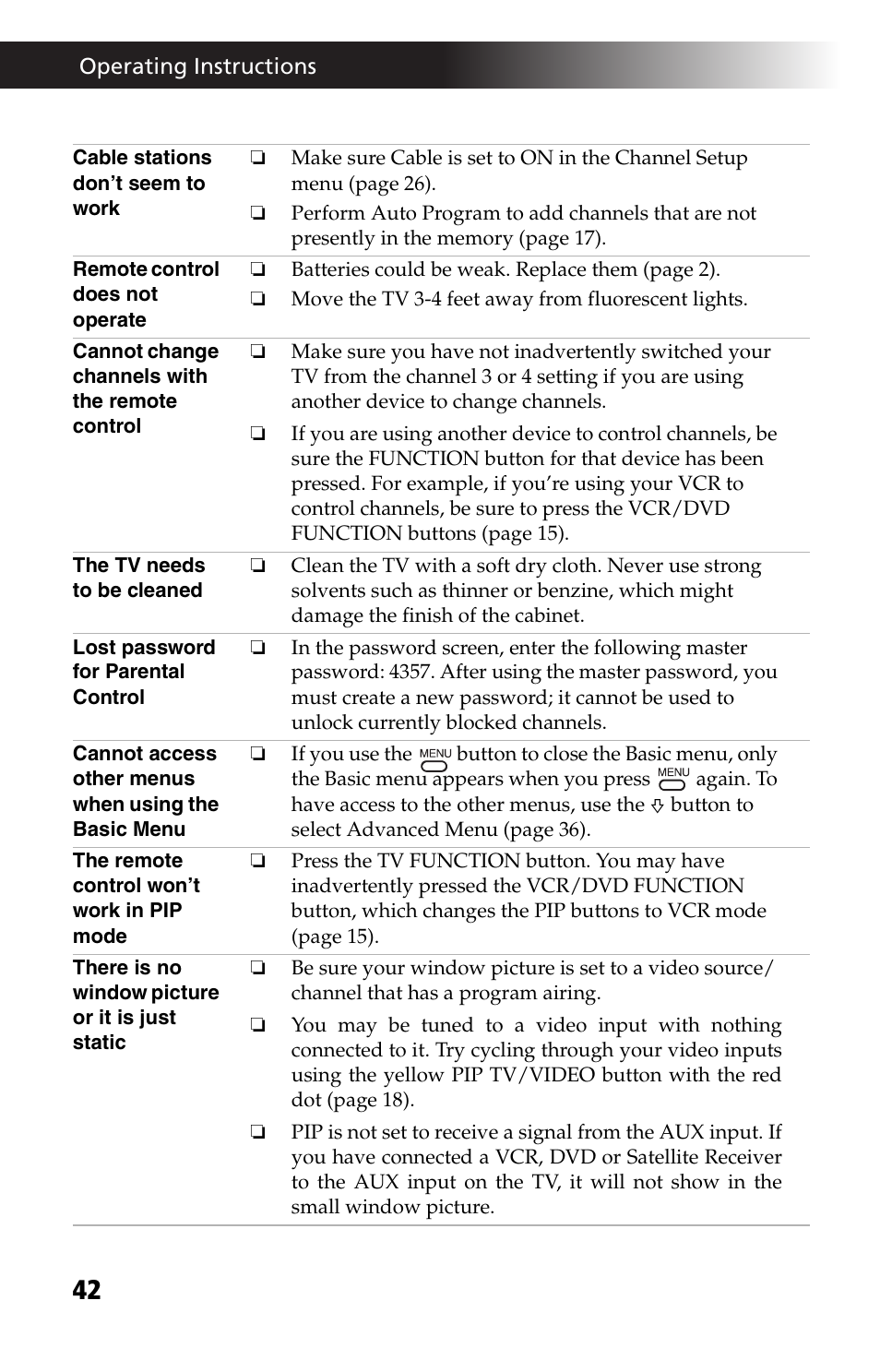 Sony WEGA KV-27FS13 User Manual | Page 54 / 64