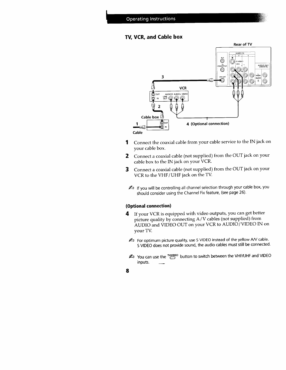 Tv, vcr, and cable box | Sony WEGA KV-32FS12 User Manual | Page 17 / 53