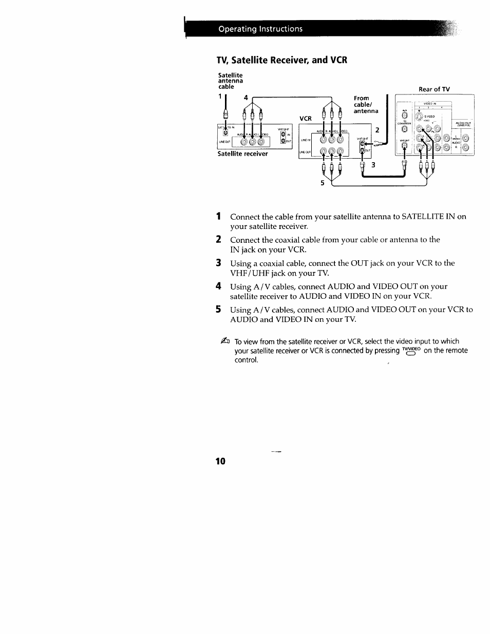 Tv, satellite receiver, and vcr | Sony WEGA KV-32FS12 User Manual | Page 19 / 53