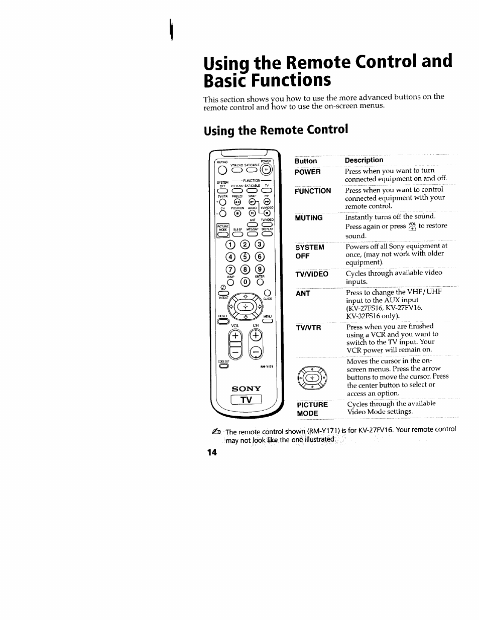 Using the remote control and basic functions, Using the remote control, Description | Sony WEGA KV-32FS12 User Manual | Page 23 / 53