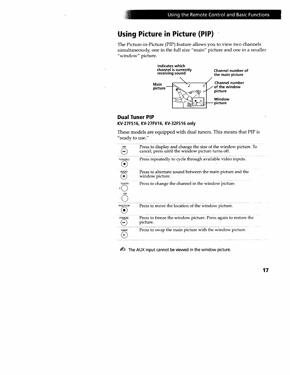 Using picture in picture (pip), Dual tuner pip, Kv-27fs16, kv-27fv16, kv-32fs16 only | Sony WEGA KV-32FS12 User Manual | Page 26 / 53