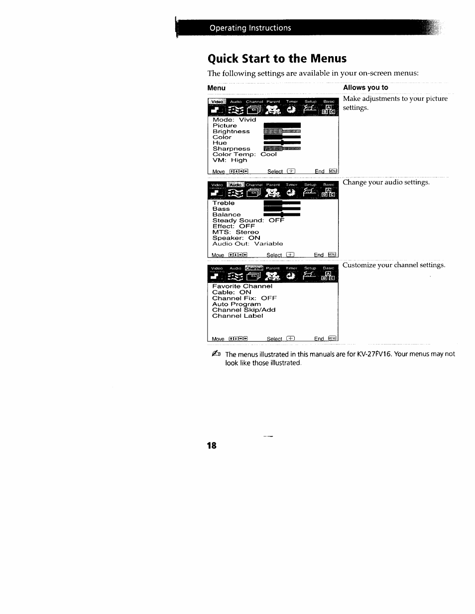 Quick start to the menus, Operating instructions, M ^ p | Sony WEGA KV-32FS12 User Manual | Page 27 / 53