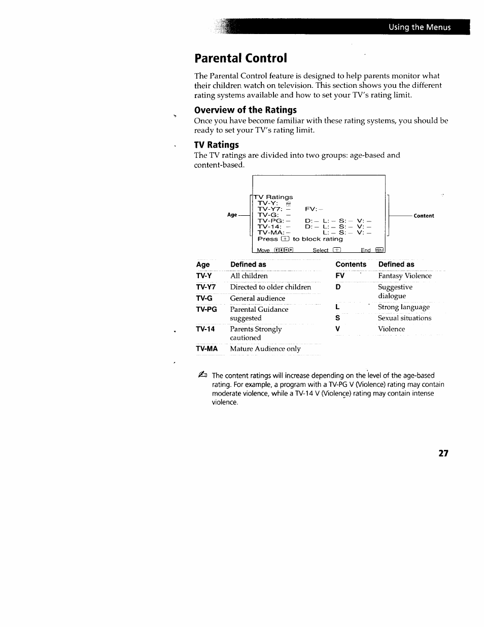 Parental control, Overview of the ratings, Tv ratings | Tv-y, Tv-y7, Defined as, Tv-g, Tv-pg, Tv-14, Tv-ma | Sony WEGA KV-32FS12 User Manual | Page 36 / 53
