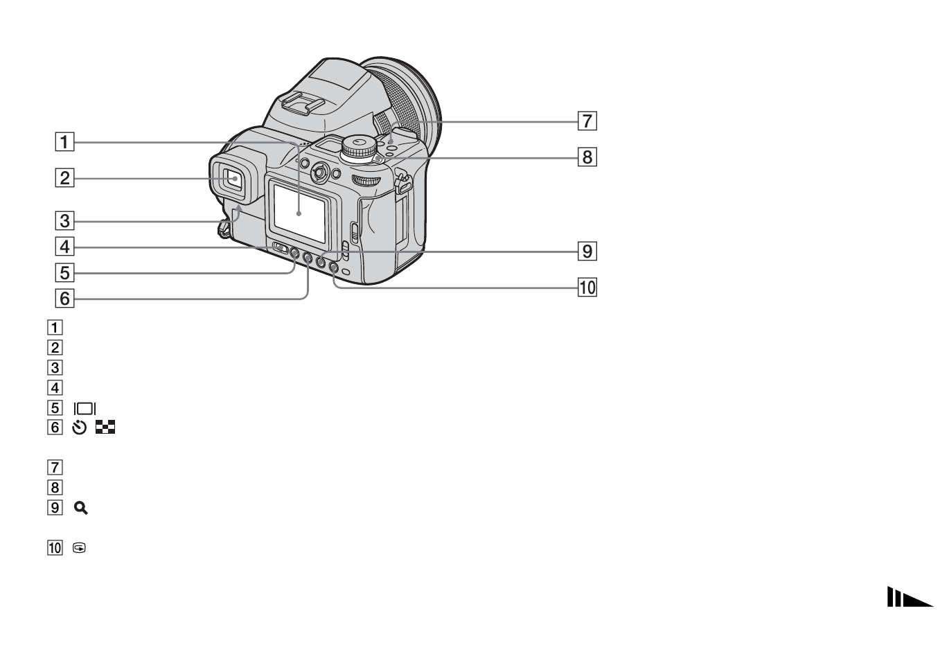 Sony DSC-F828 User Manual | Page 11 / 160