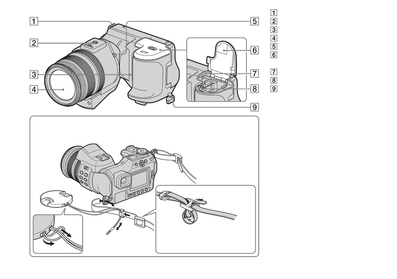 Sony DSC-F828 User Manual | Page 12 / 160