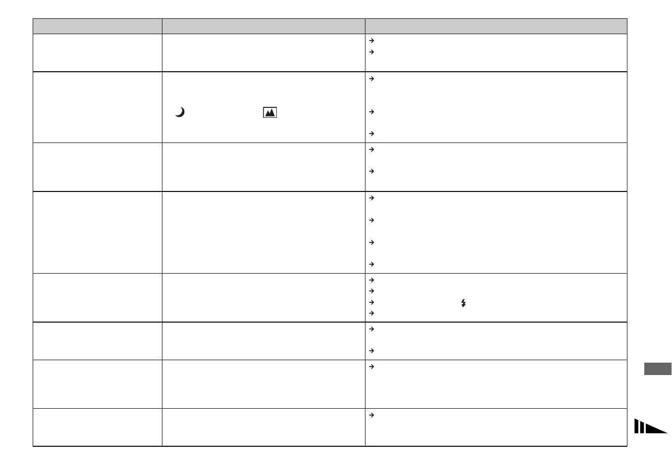 Sony DSC-F828 User Manual | Page 121 / 160