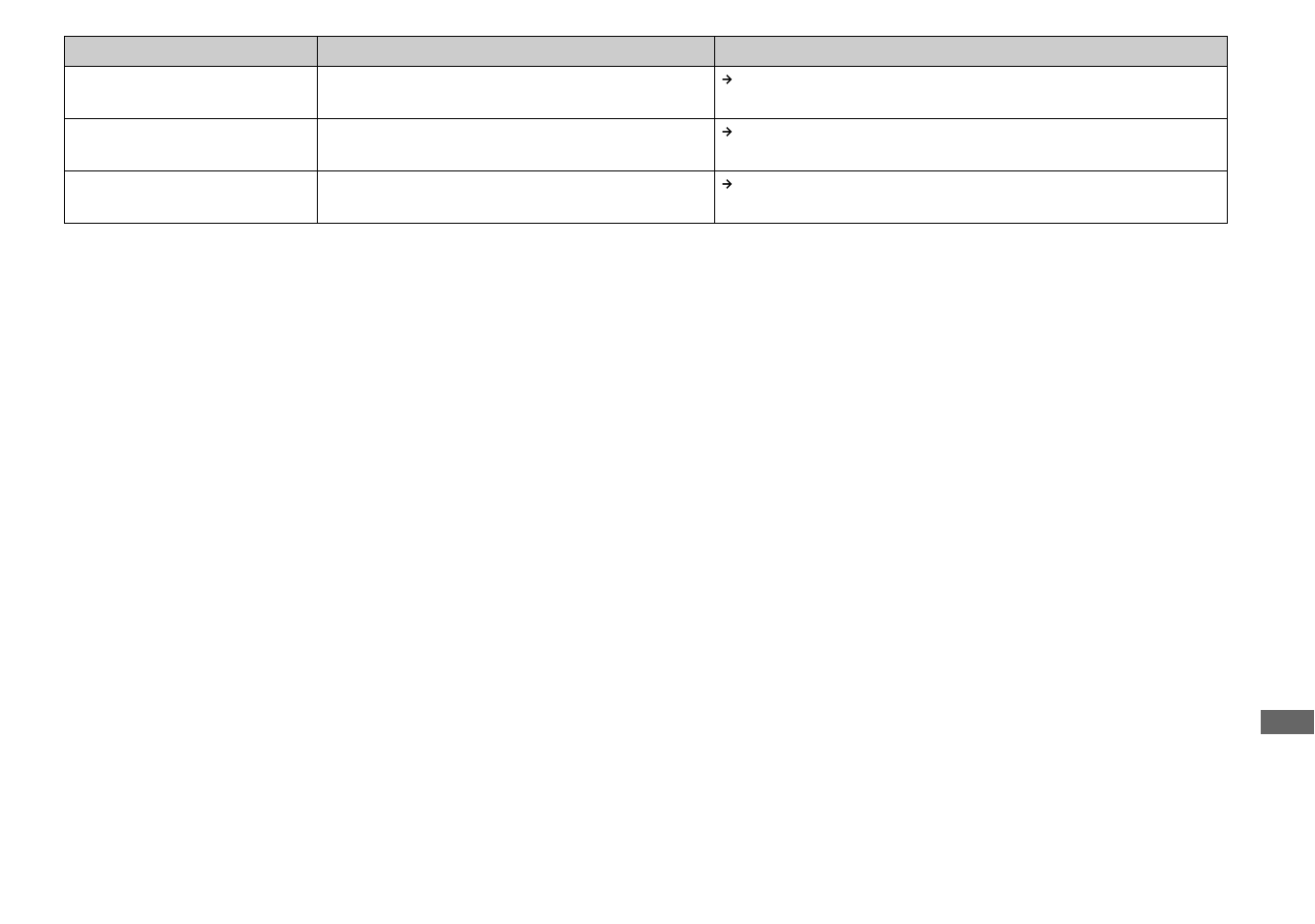 Sony DSC-F828 User Manual | Page 129 / 160