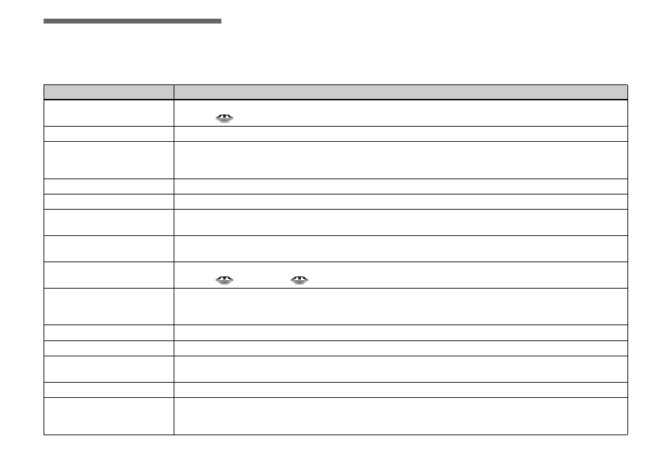 Warnings and messages | Sony DSC-F828 User Manual | Page 130 / 160