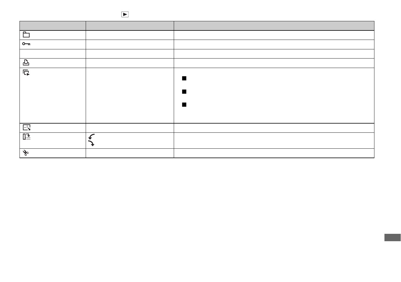 When the mode dial is set to | Sony DSC-F828 User Manual | Page 139 / 160