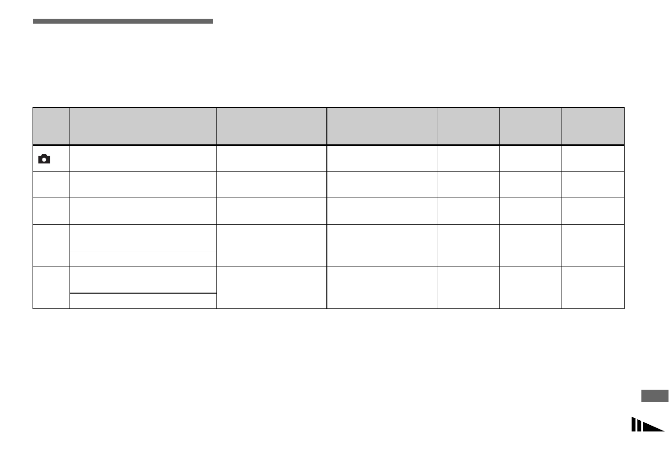 Quick reference chart | Sony DSC-F828 User Manual | Page 155 / 160