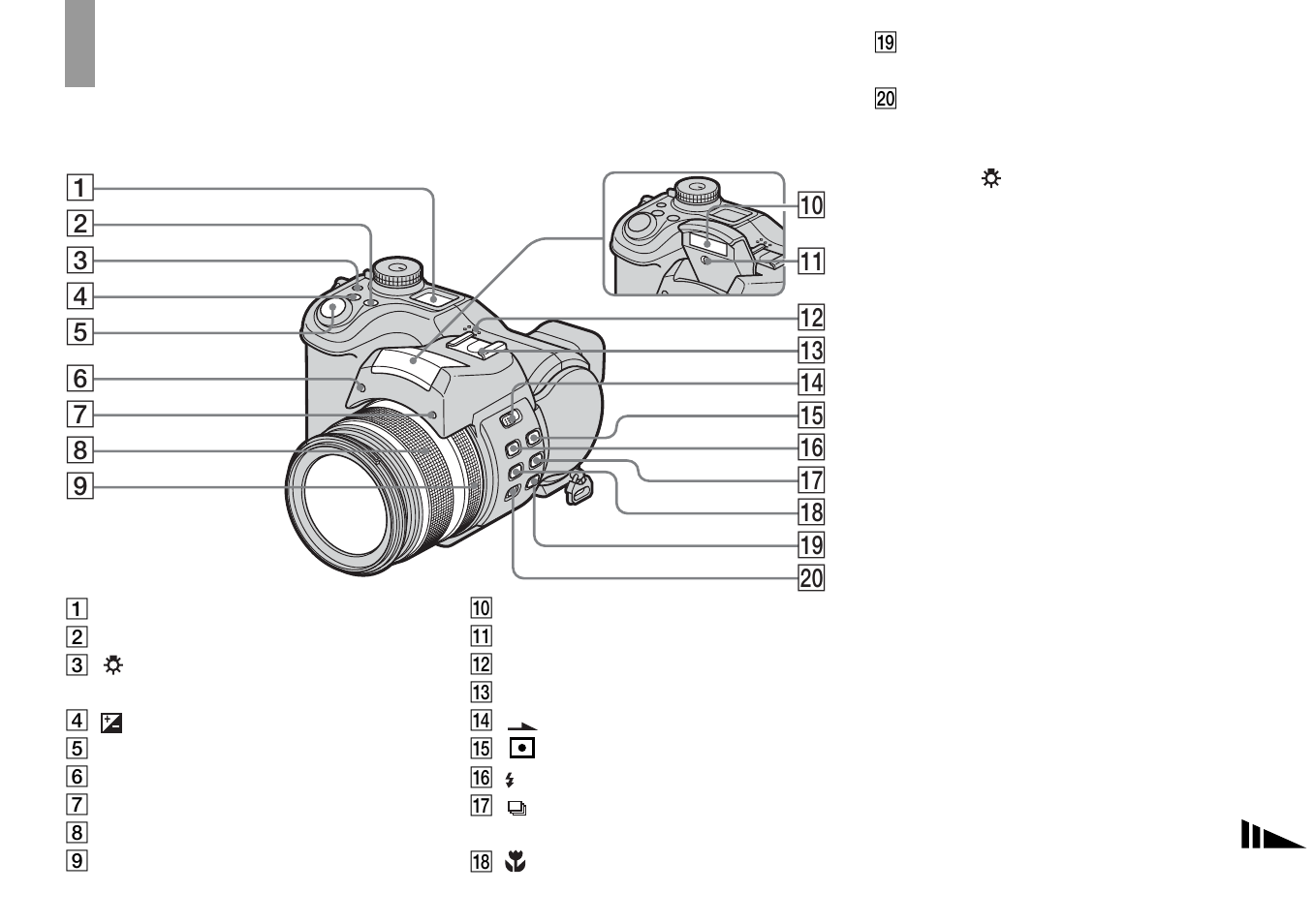 Identifying the parts | Sony DSC-F828 User Manual | Page 9 / 160