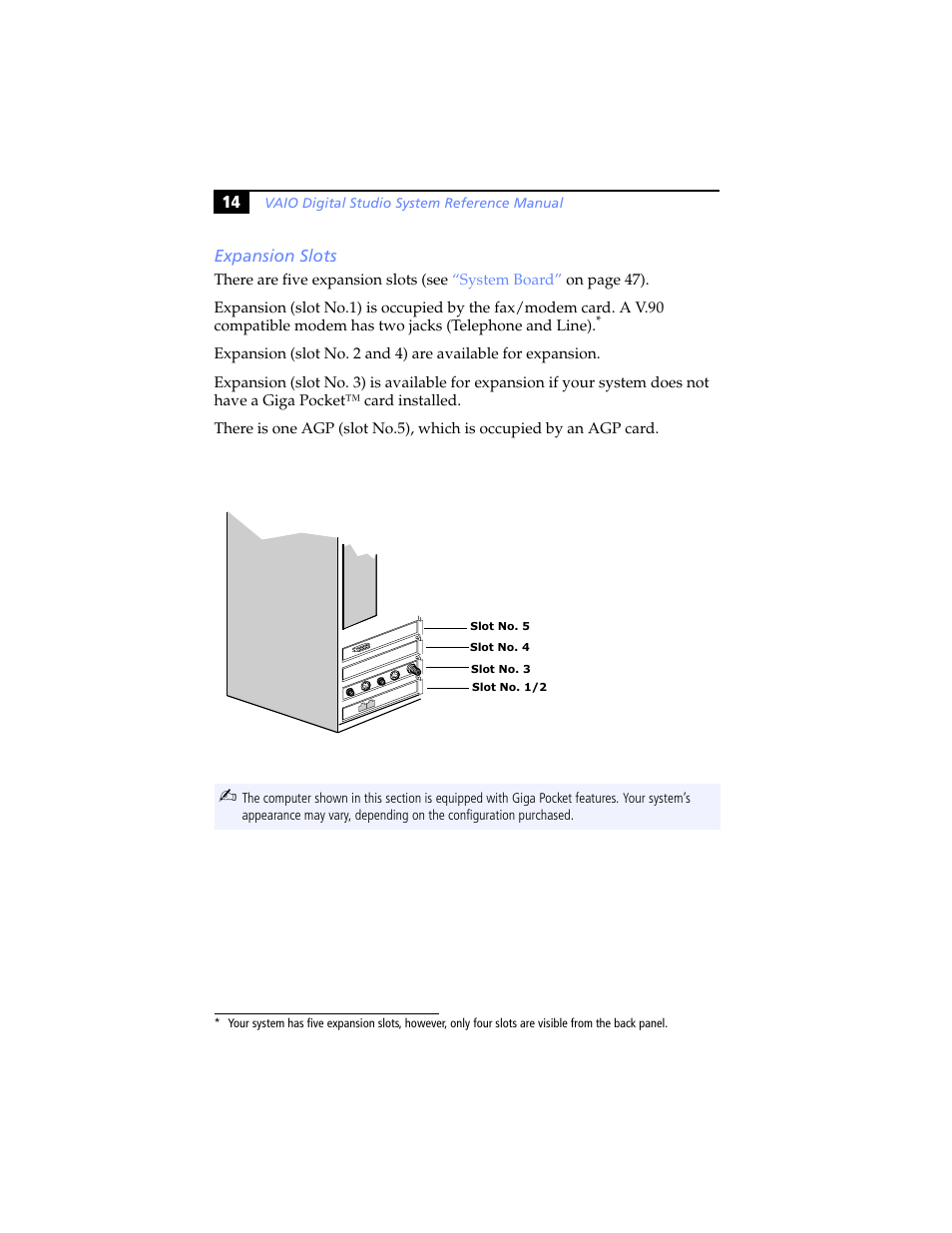 Expansion slots | Sony PCV-RX780G User Manual | Page 28 / 96