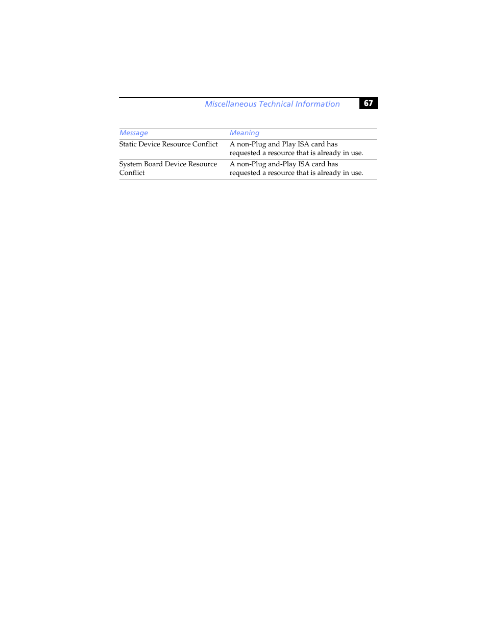 Sony PCV-RX780G User Manual | Page 81 / 96