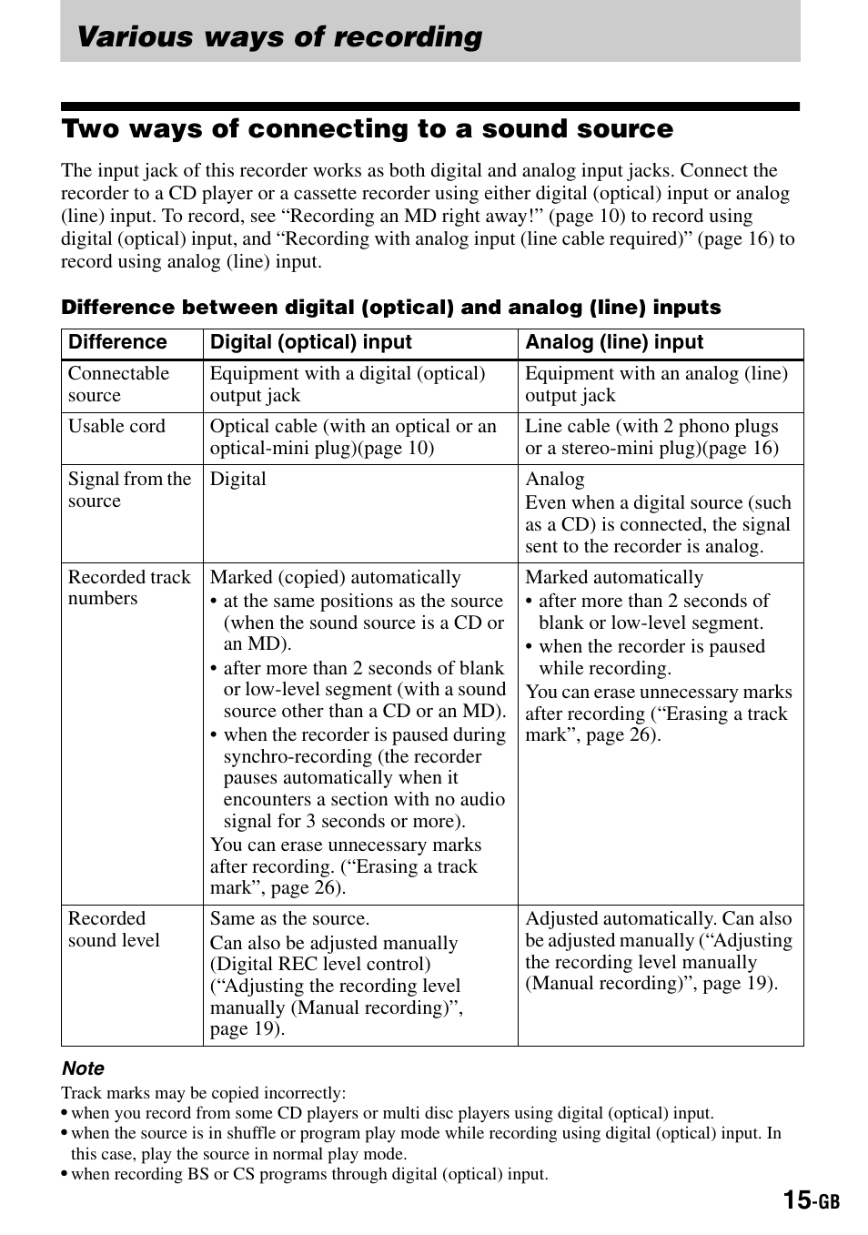 Various ways of recording, Two ways of connecting to a sound source | Sony MZ-R500 User Manual | Page 15 / 40