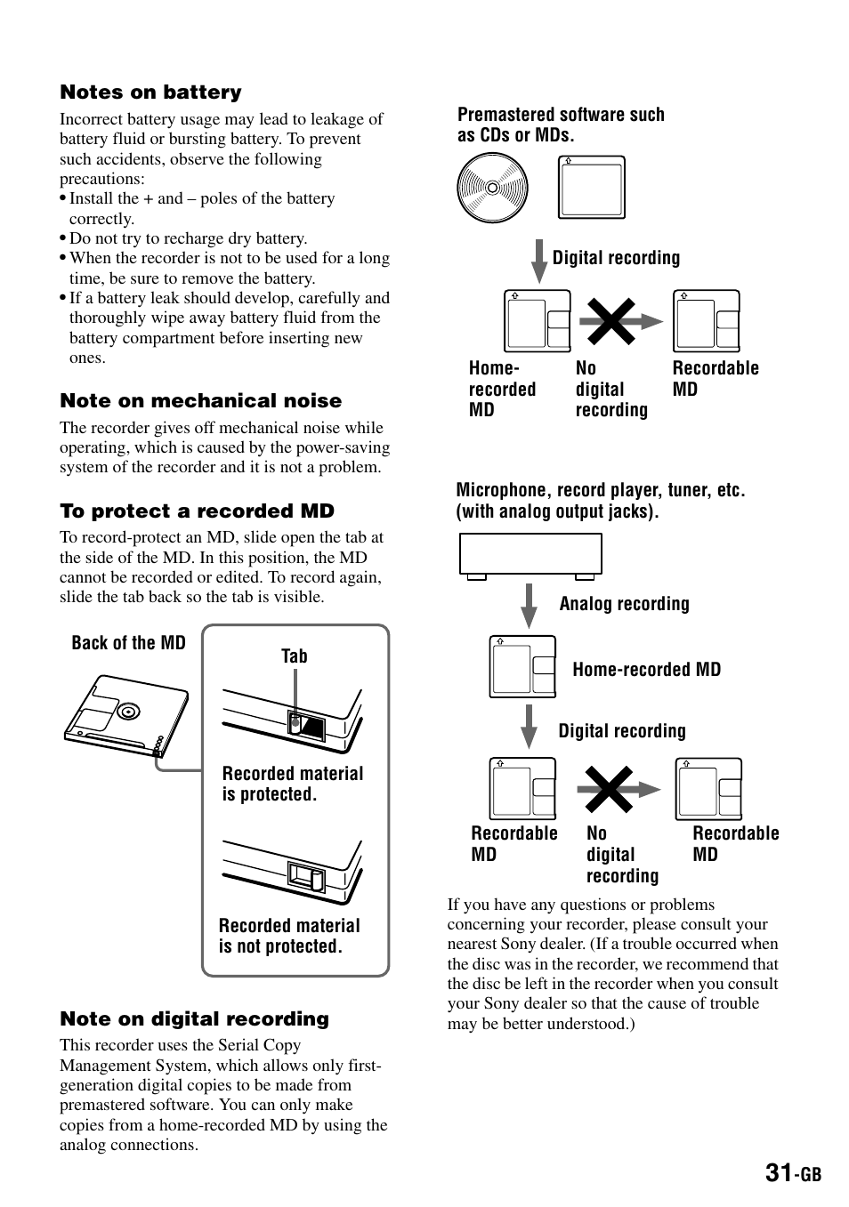 Sony MZ-R500 User Manual | Page 31 / 40