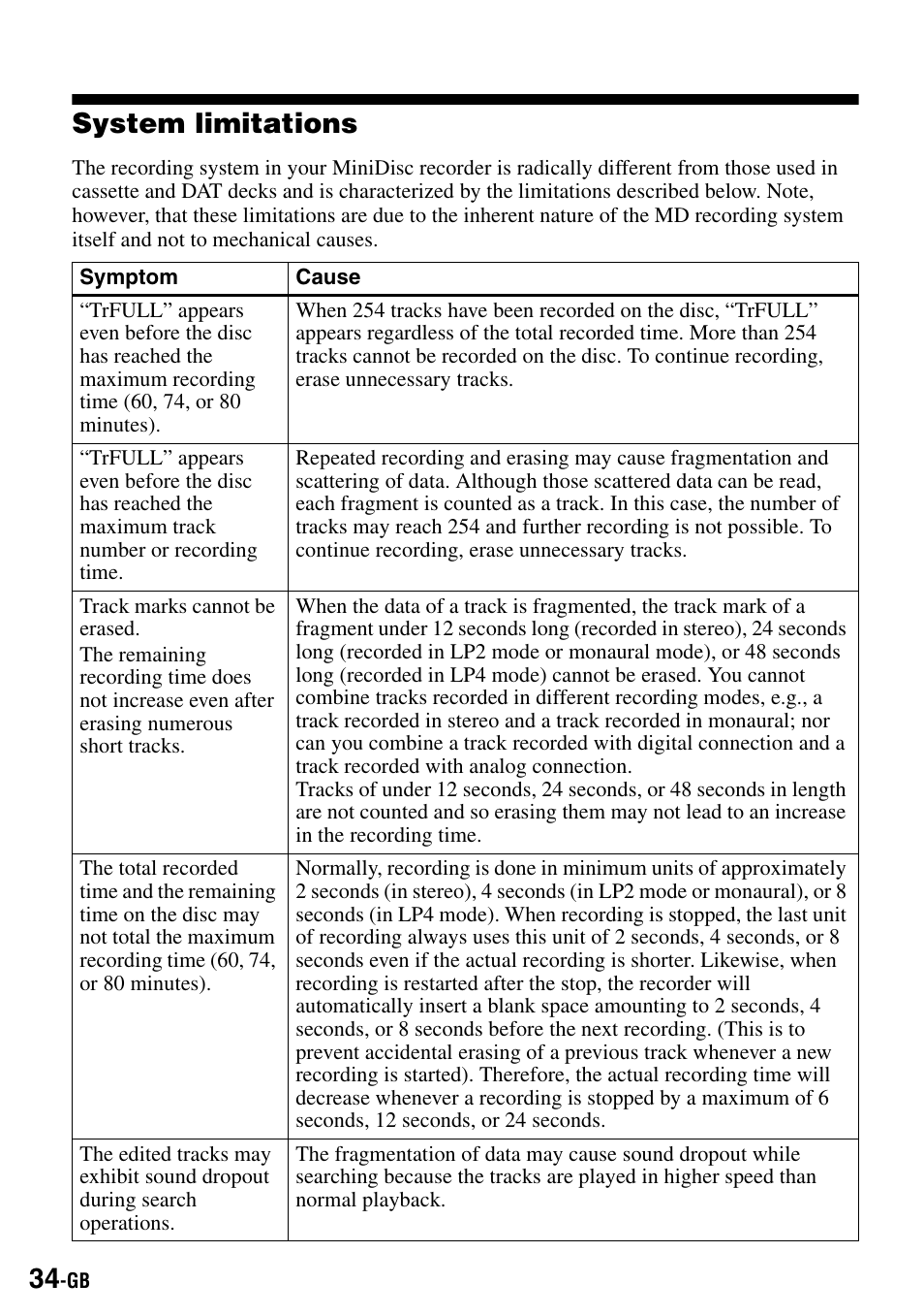 System limitations | Sony MZ-R500 User Manual | Page 34 / 40