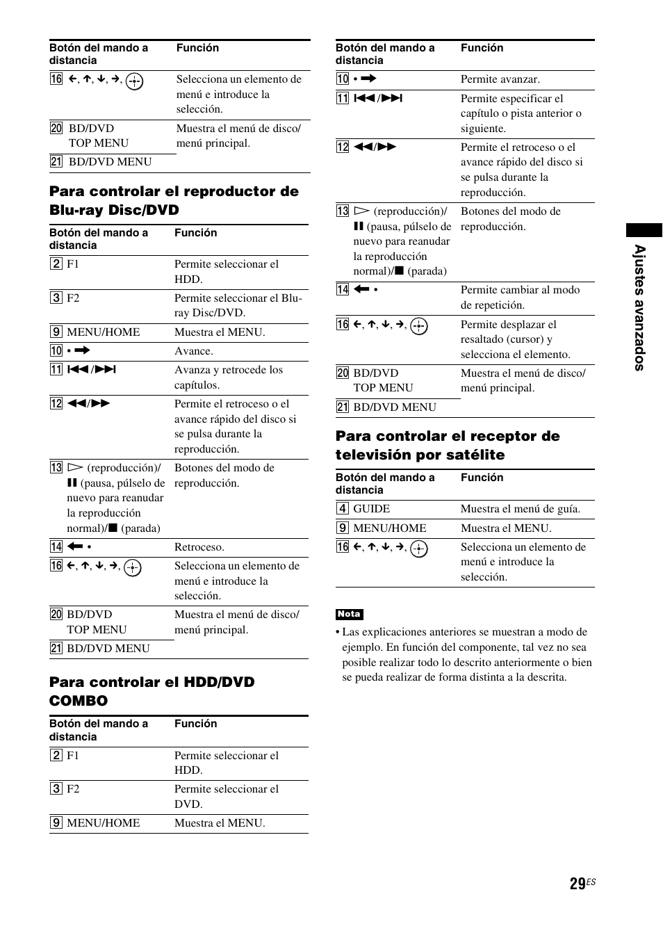 Sony HT-CT100 User Manual | Page 113 / 128