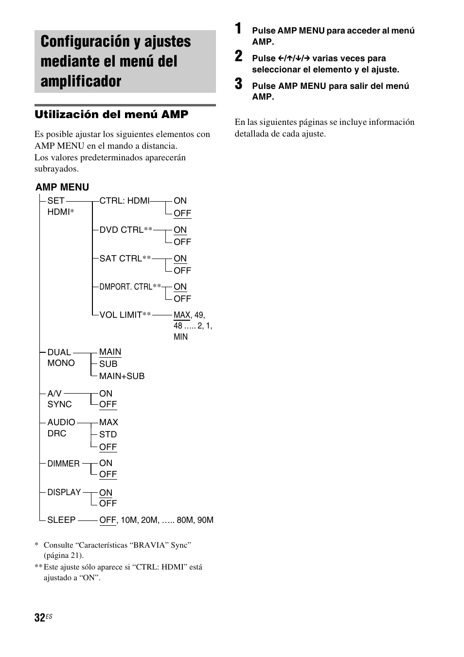 Configuración y ajustes mediante el menú, Del amplificador, Utilización del menú amp | Sony HT-CT100 User Manual | Page 116 / 128