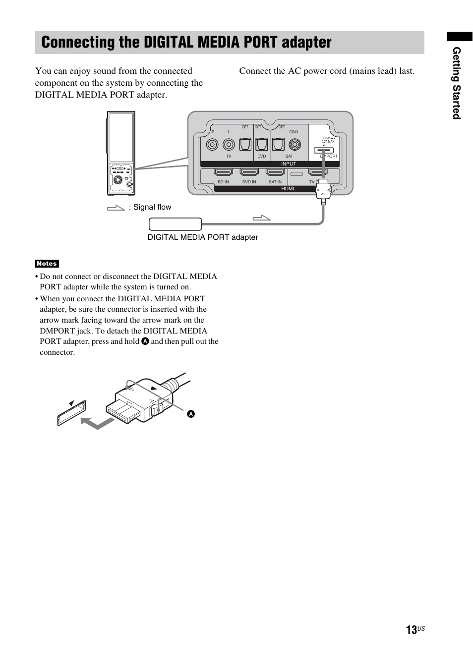 Connecting the digital media port adapter, Connecting the digital media port, Adapter | Gettin g sta rted | Sony HT-CT100 User Manual | Page 13 / 128