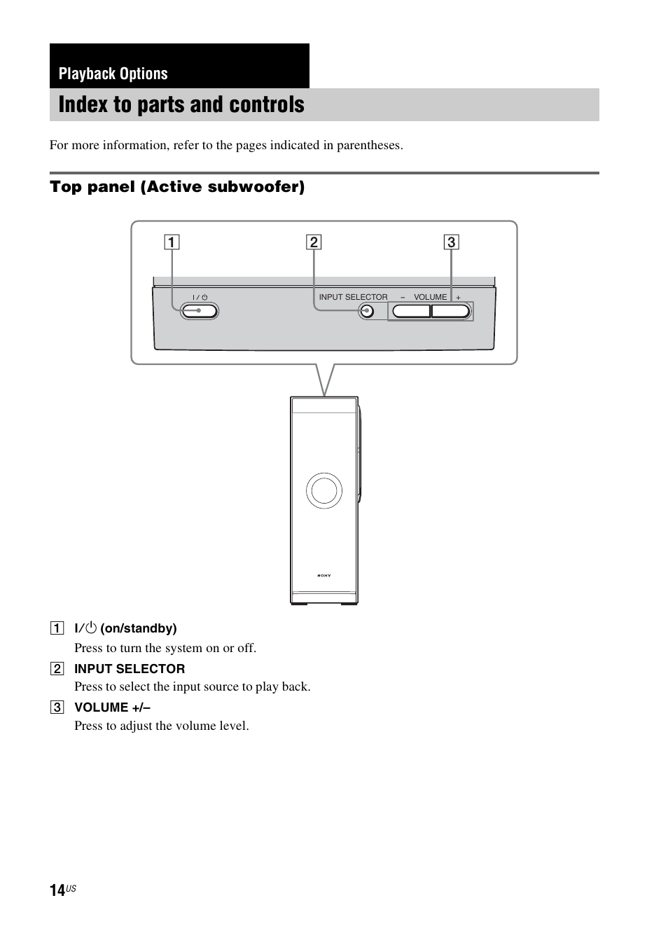 Playback options, Index to parts and controls, Top panel (active subwoofer) | Sony HT-CT100 User Manual | Page 14 / 128