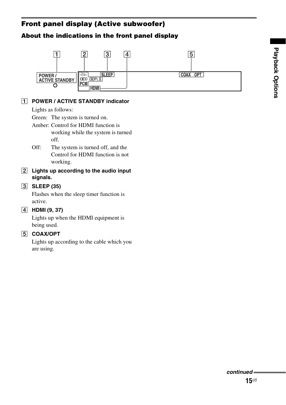 Front panel display (active subwoofer) | Sony HT-CT100 User Manual | Page 15 / 128