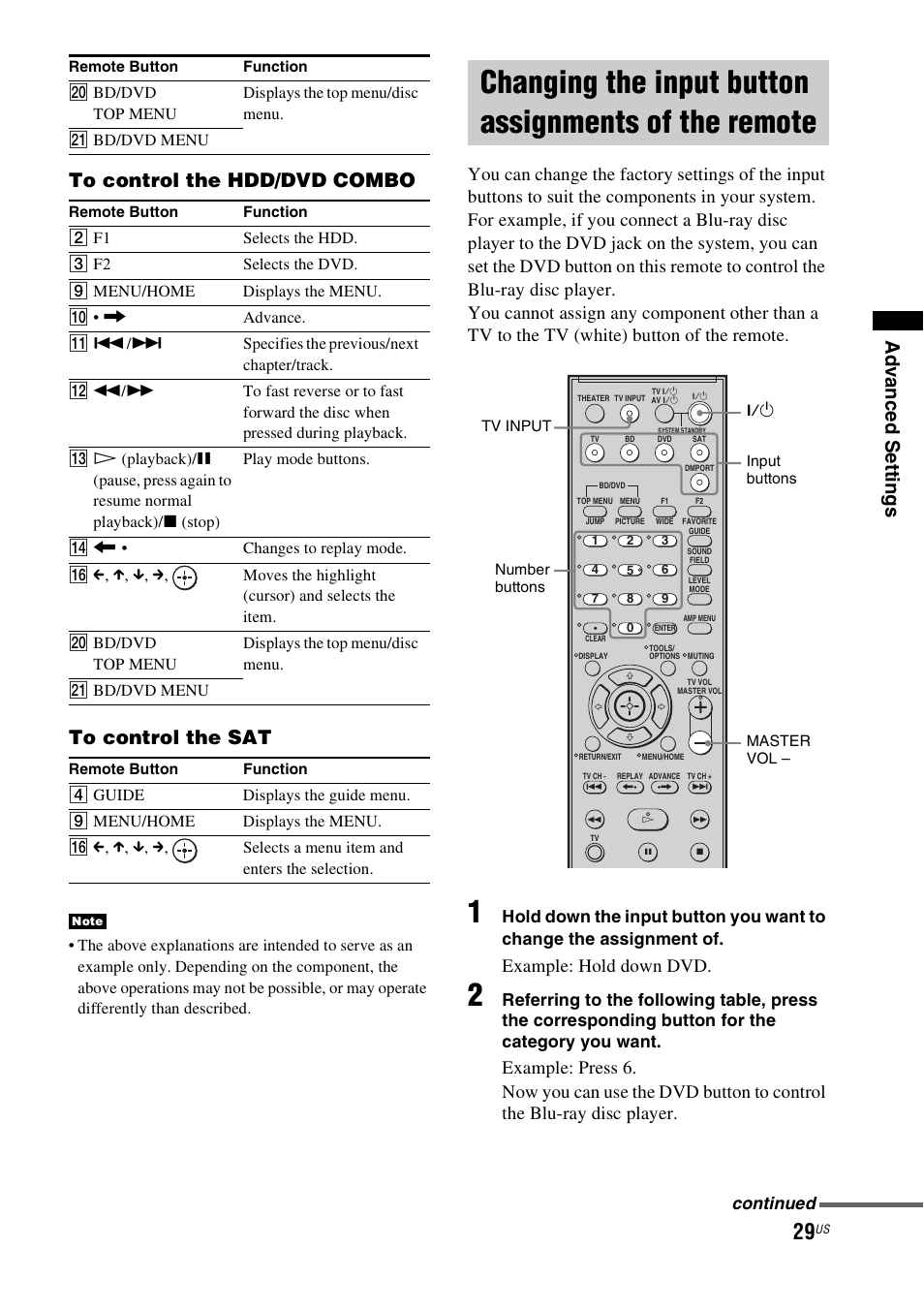 Changing the input button assignments of, The remote, Example: hold down dvd | Continued | Sony HT-CT100 User Manual | Page 29 / 128