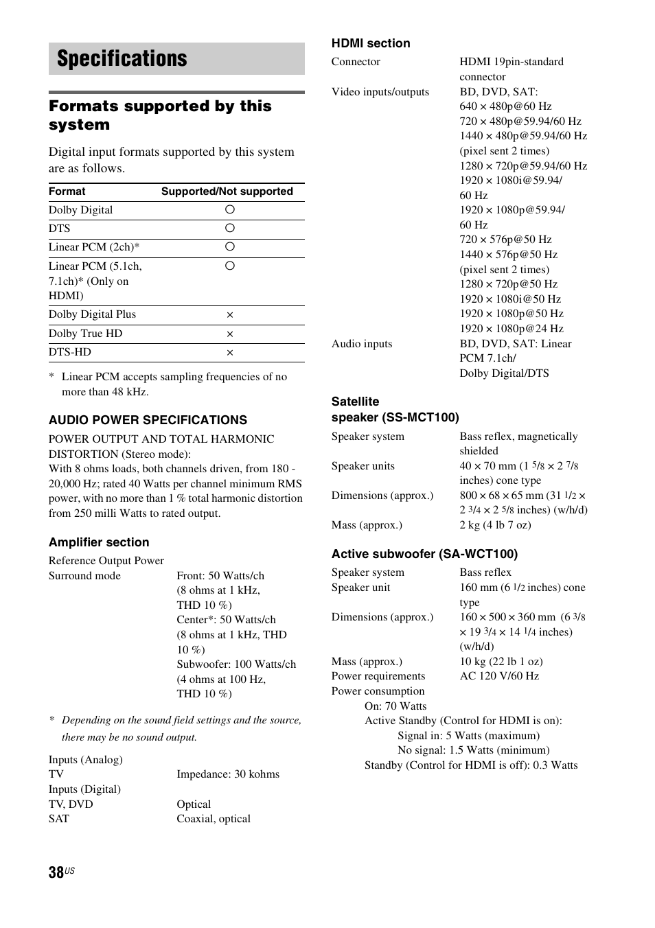 Specifications, Formats supported by this system | Sony HT-CT100 User Manual | Page 38 / 128