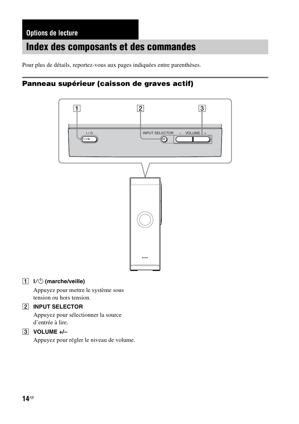 Options de lecture, Index des composants et des commandes, Index des composants et des | Commandes, Panneau supérieur (caisson de graves actif) | Sony HT-CT100 User Manual | Page 54 / 128