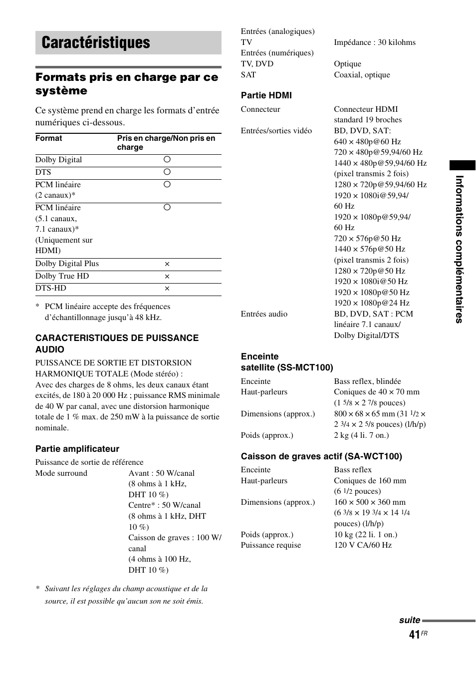 Caractéristiques, Formats pris en charge par ce système | Sony HT-CT100 User Manual | Page 81 / 128