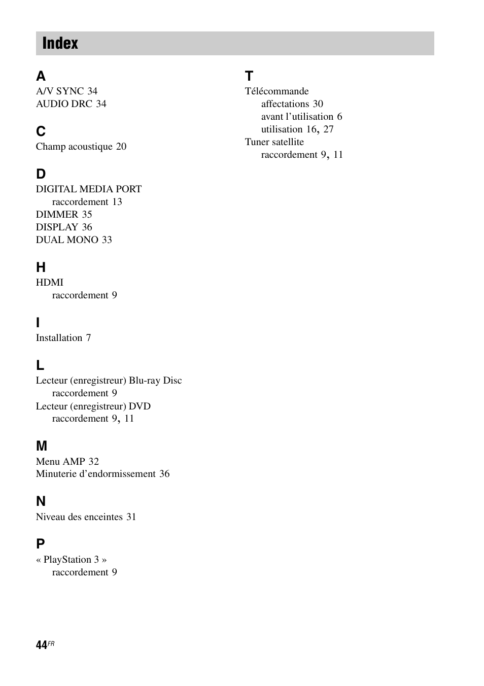 Index | Sony HT-CT100 User Manual | Page 84 / 128