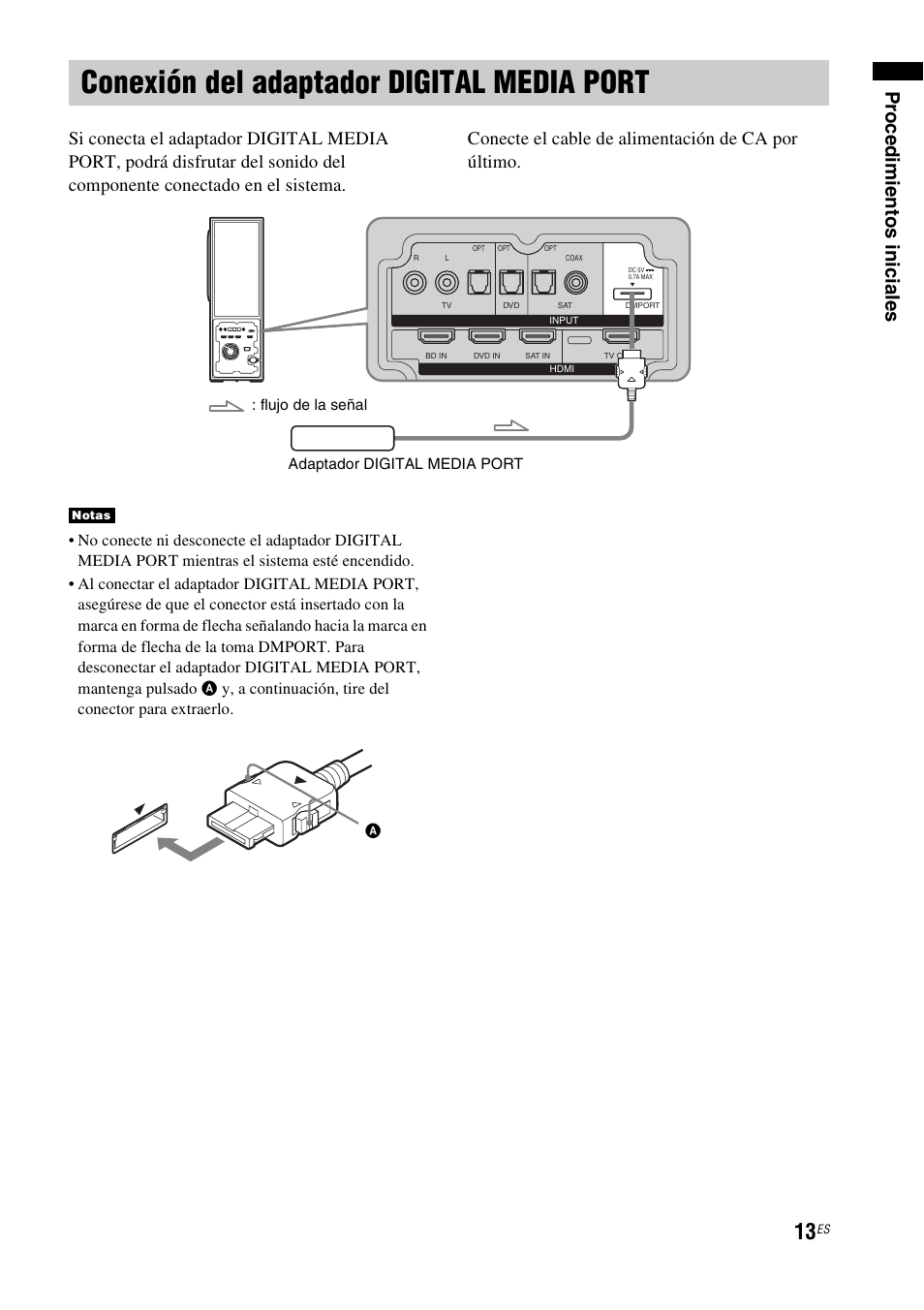 Conexión del adaptador digital media port, Conexión del adaptador digital, Media port | Pr o ced imie ntos inic iale s | Sony HT-CT100 User Manual | Page 97 / 128