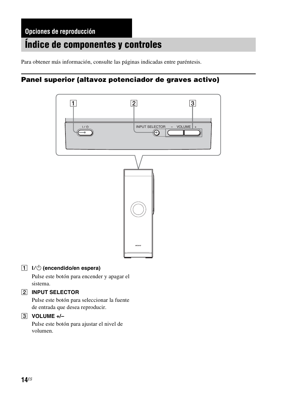 Opciones de reproducción, Índice de componentes y controles | Sony HT-CT100 User Manual | Page 98 / 128