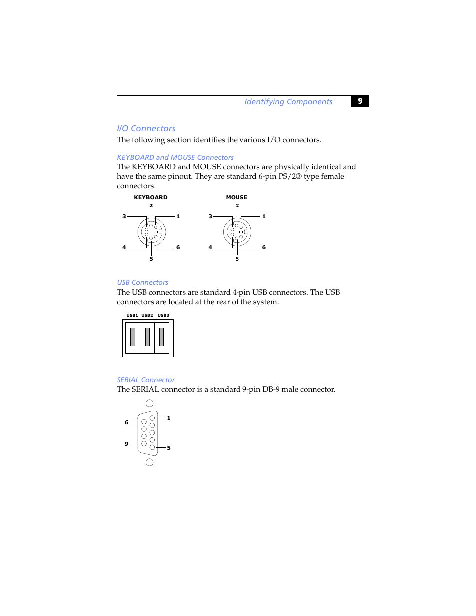 I/o connectors, Keyboard and mouse connectors, Usb connectors | Serial connector, 9i/o connectors, Identifying components | Sony PCV-J200 User Manual | Page 21 / 102