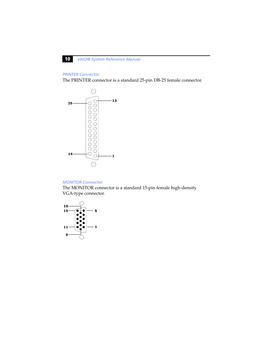 Printer connector, Monitor connector | Sony PCV-J200 User Manual | Page 22 / 102