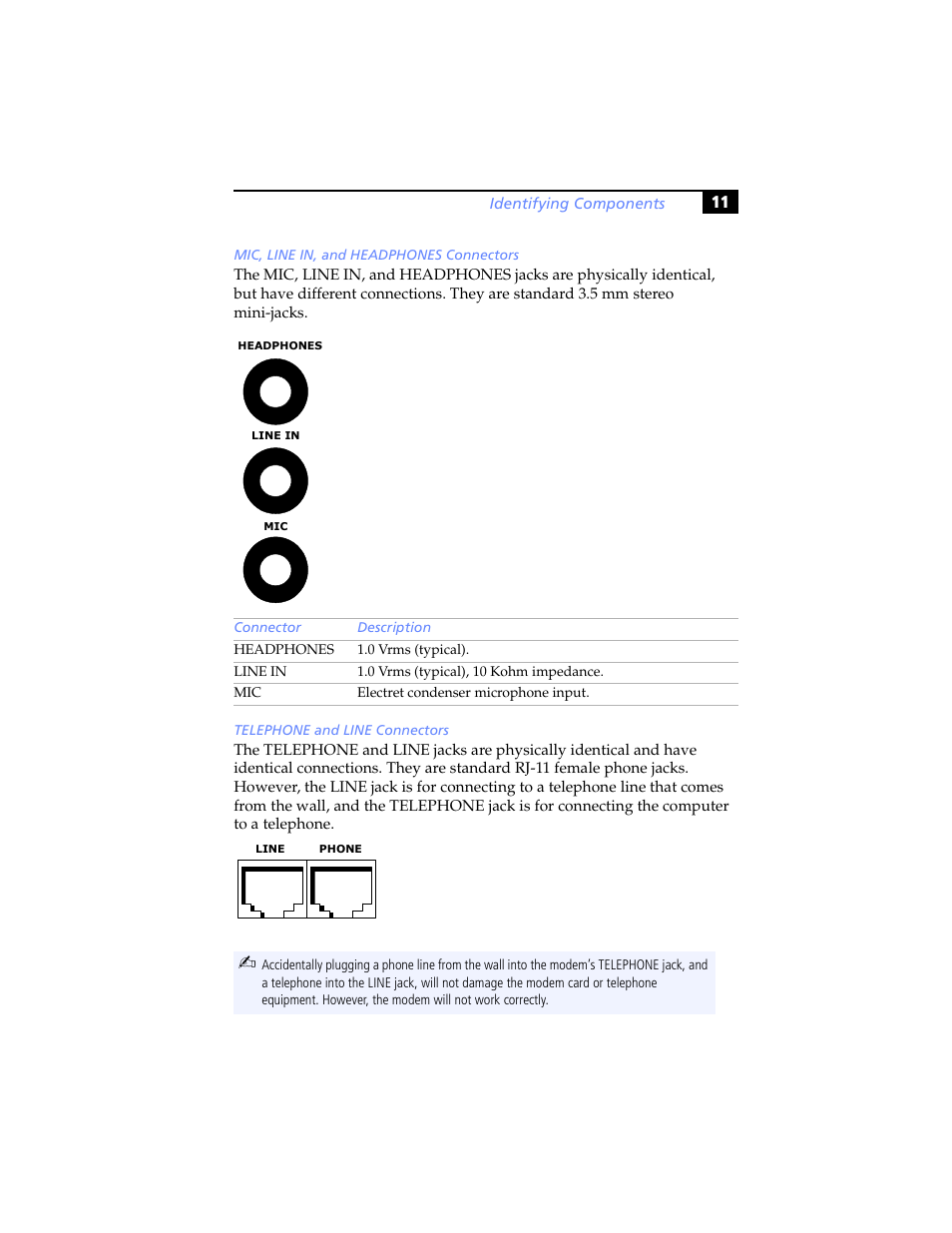 Mic, line in, and headphones connectors, Telephone and line connectors | Sony PCV-J200 User Manual | Page 23 / 102