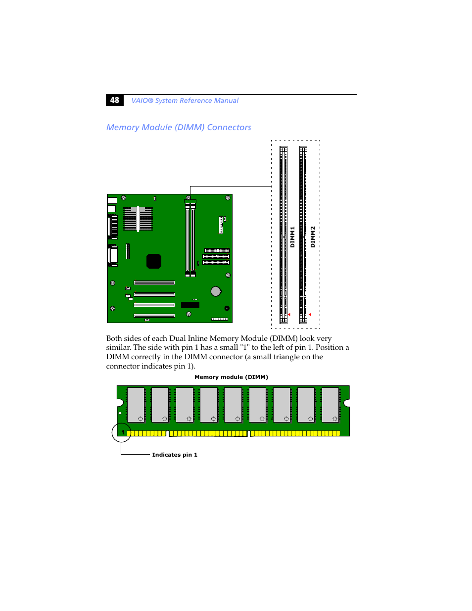 Memory module (dimm) connectors | Sony PCV-J200 User Manual | Page 60 / 102