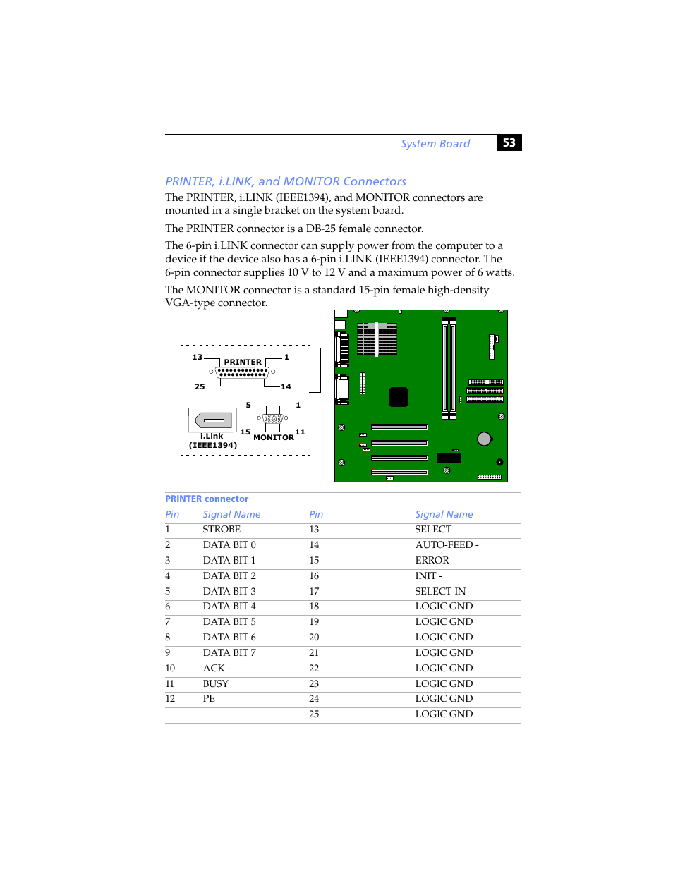 Printer, i.link, and monitor connectors, 53 printer, i.link, and monitor connectors | Sony PCV-J200 User Manual | Page 65 / 102