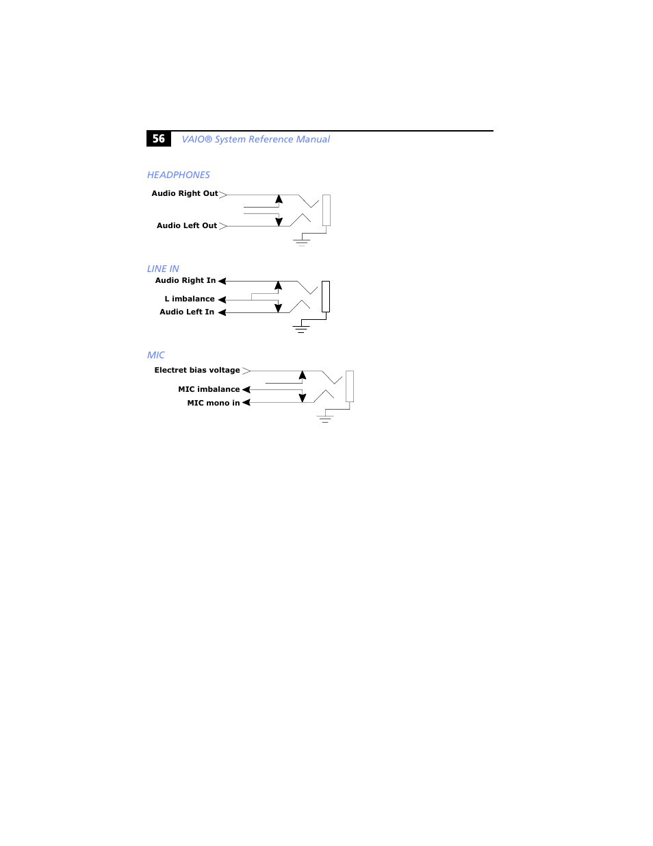 Headphones, Line in | Sony PCV-J200 User Manual | Page 68 / 102