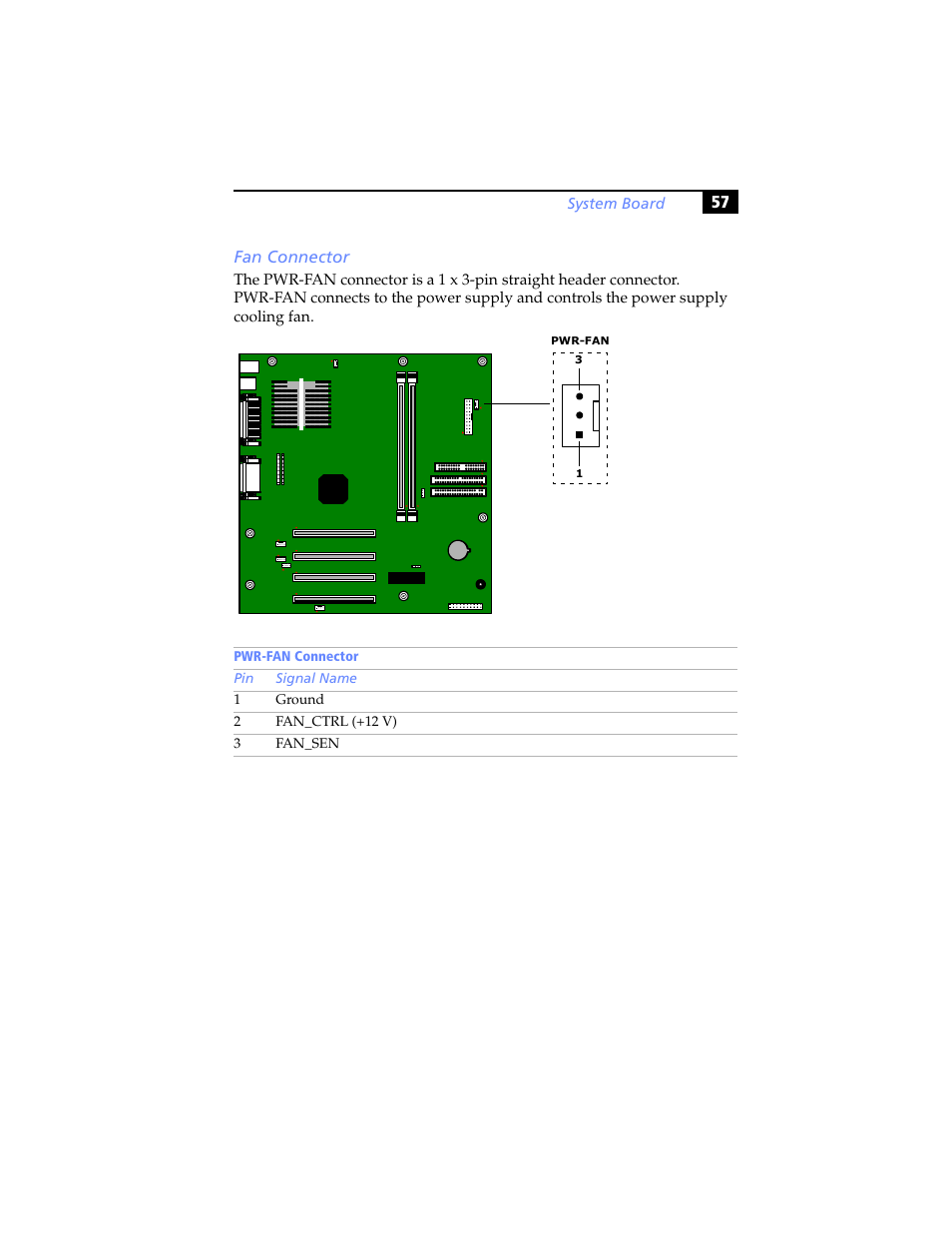 Fan connector | Sony PCV-J200 User Manual | Page 69 / 102