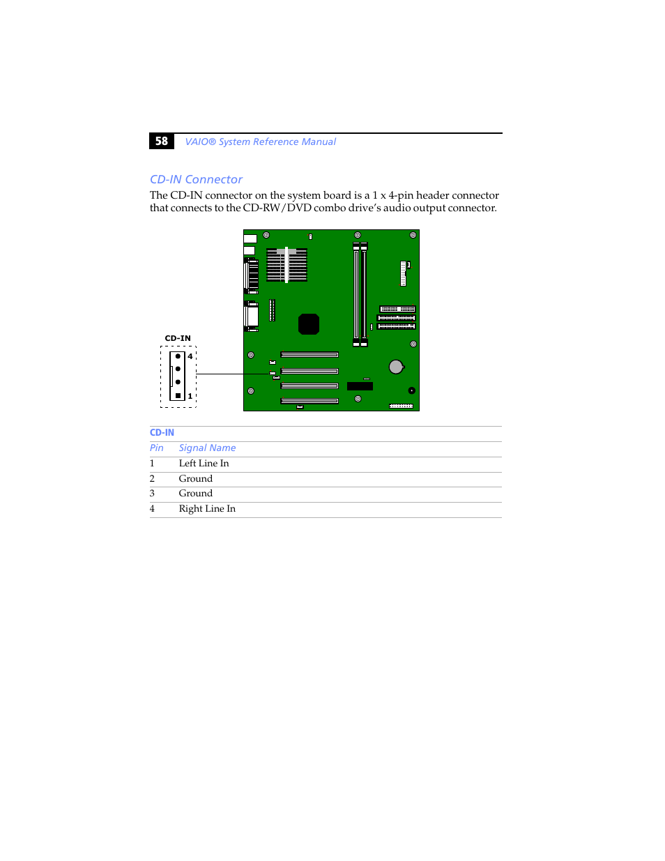 Cd-in connector | Sony PCV-J200 User Manual | Page 70 / 102